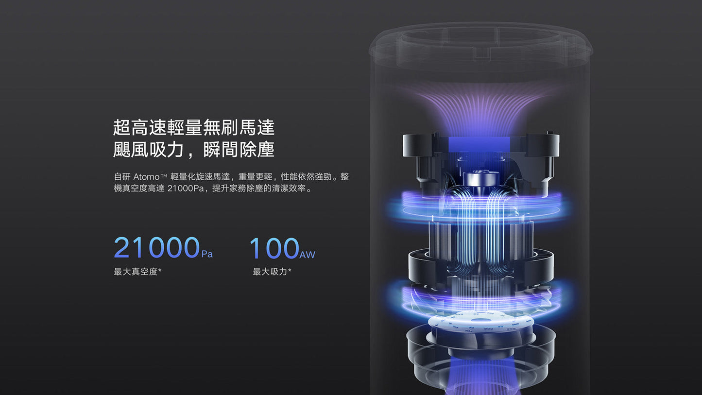 Xiaomi 小米 超輕量無線吸塵器