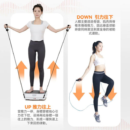 comforbot 全身共頻無耗能高效運動健體有氧活血溫控家用律動機 CF-003
