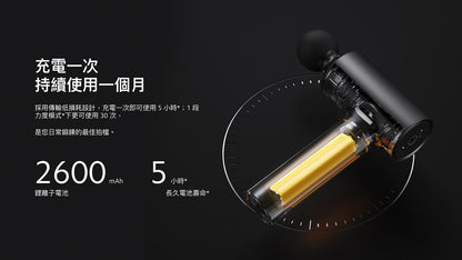 Xiaomi 小米 筋膜按摩槍