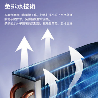 【現貨發售 全港免運費】JNC 0.5 匹便攜移動冷氣機