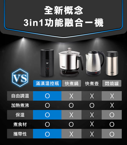 Future Lab SOLOPOT 滿漢溫控瓶