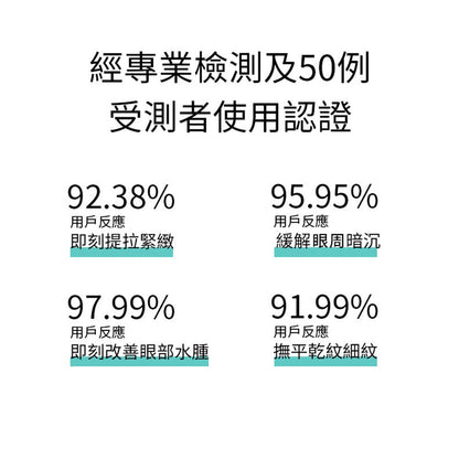JUJY 紀芝 逆齡多極射頻美眼儀