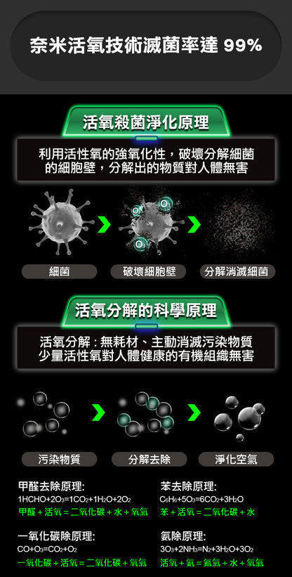 Future Lab Stermidi 殺菌除濕機