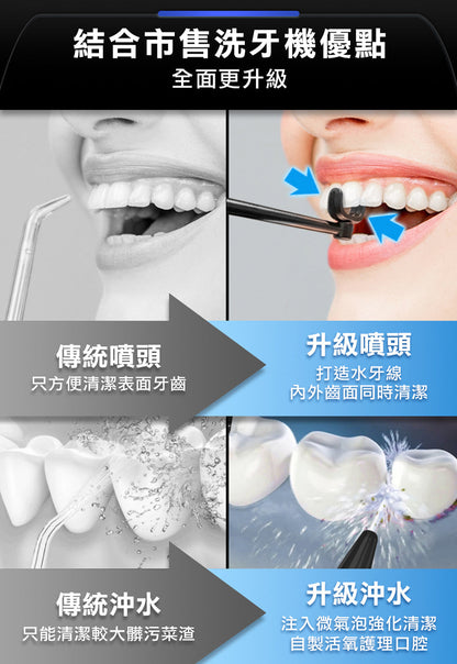 Future Lab OCare Clean 藍氧洗牙機