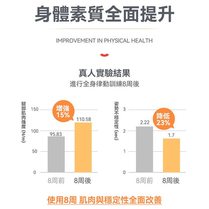 comforbot 全身共頻無耗能高效運動健體有氧活血溫控家用律動機 CF-003
