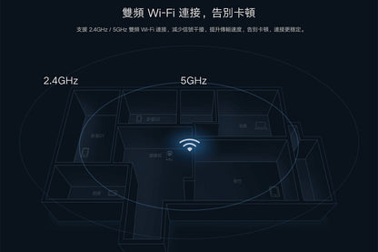 Xiaomi 小米 智能攝影機 2K Pro 雲台版