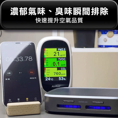 Future Lab GC1 光能清淨機