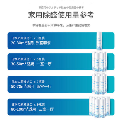 日本 keskin 光觸媒分解細菌病毒 除甲醛 車內除異味 驅蟎 母嬰除菌 噴劑