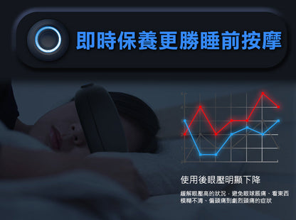 Future Lab Visual Mask 喚眼儀