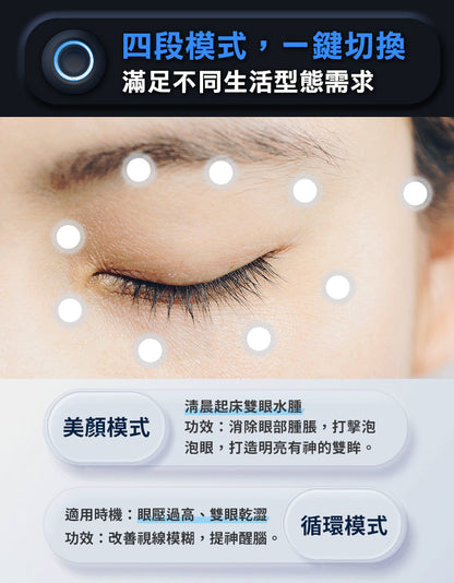 Future Lab Visual Mask 喚眼儀