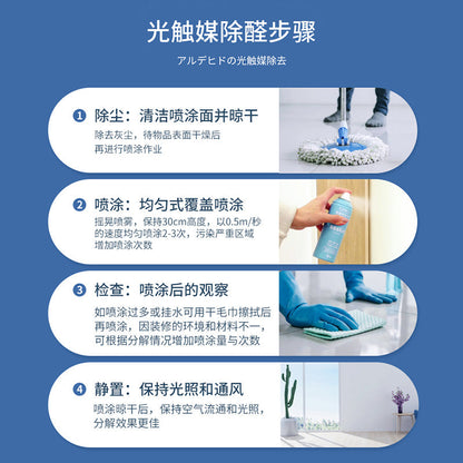 日本 keskin 光觸媒分解細菌病毒 除甲醛 車內除異味 驅蟎 母嬰除菌 噴劑