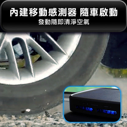 Future Lab GC1 光能清淨機