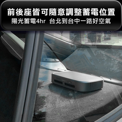 Future Lab GC1 光能清淨機
