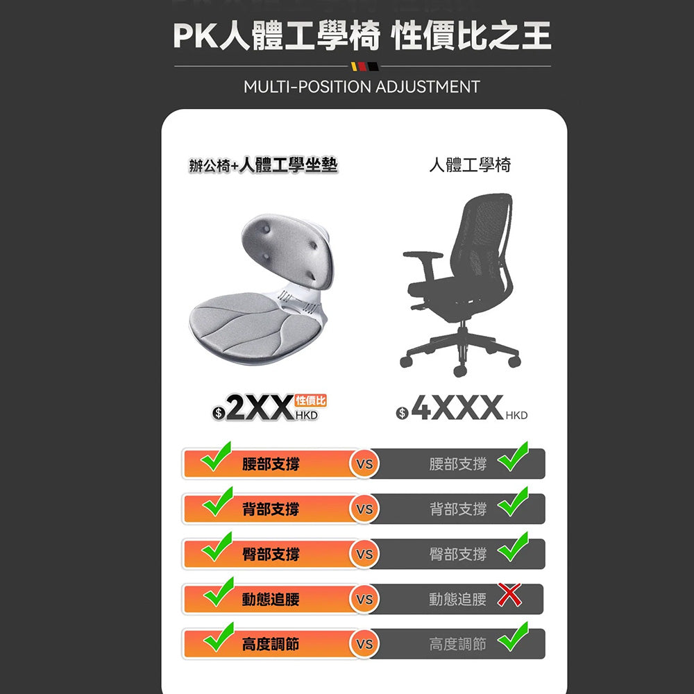 Firstery 久坐抒壓多調節護脊折疊適配人體工學坐墊