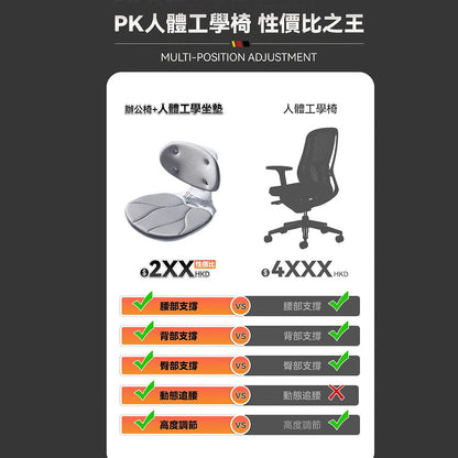 Firstery 久坐抒壓多調節護脊折疊適配人體工學坐墊