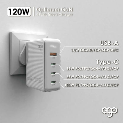 EGO 120W Optimum GaN 4USB 旅行充電器 A2217