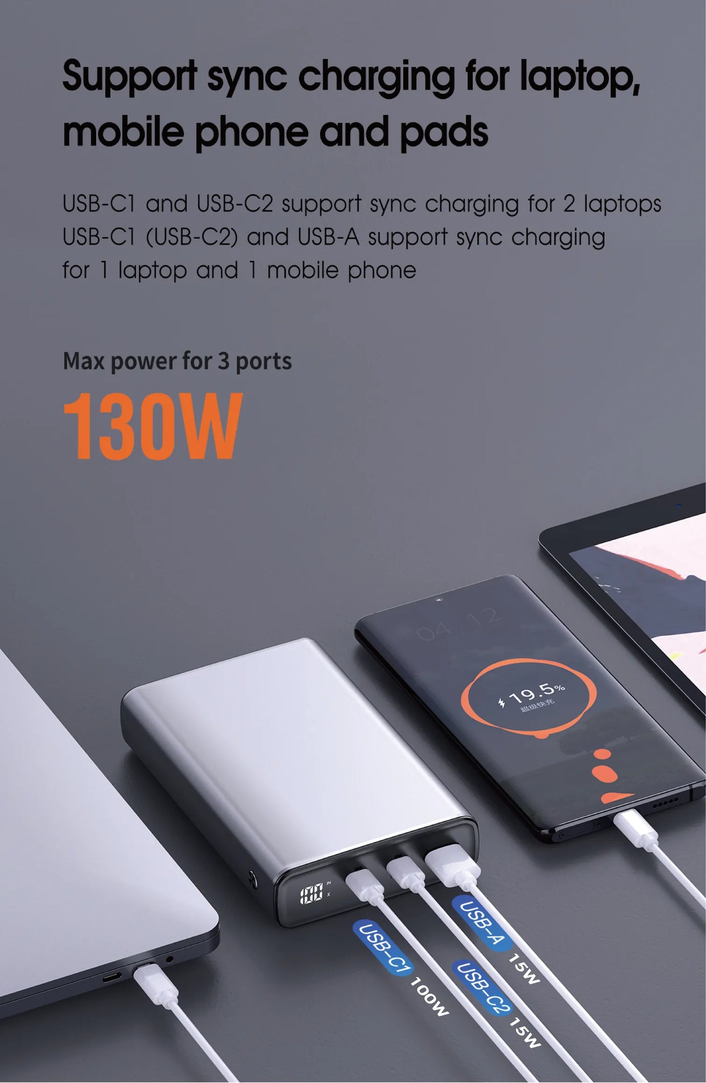 EGO Hyper20K 20000mAh 130W PD 行動電源 T110LF