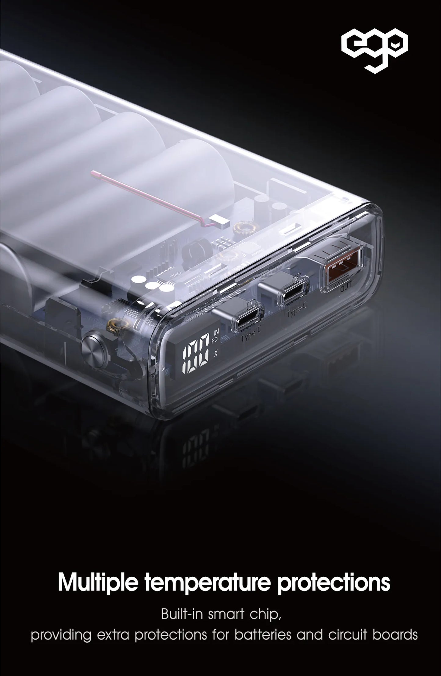 EGO Hyper20K 20000mAh 130W PD 行動電源 T110LF