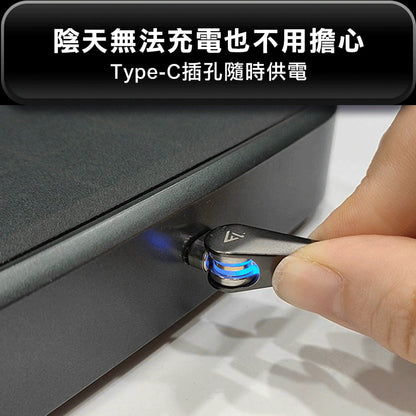 Future Lab GC1 光能清淨機