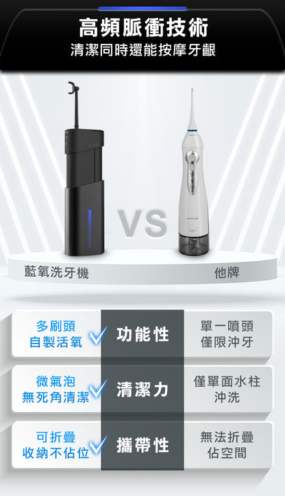 Future Lab OCare Clean 藍氧洗牙機