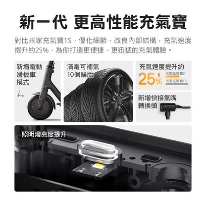 Xiaomi 小米 米家充氣寶 2 電動打氣機