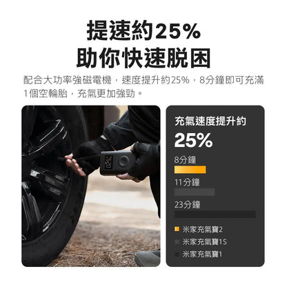 Xiaomi 小米 米家充氣寶 2 電動打氣機