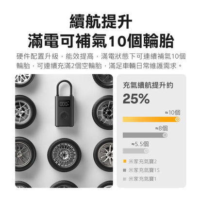 Xiaomi 小米 米家充氣寶 2 電動打氣機