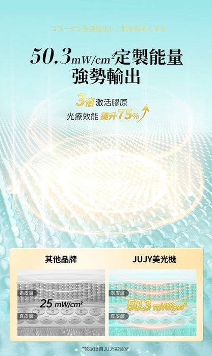 JUJY 紀芝 逆齡煥膚美光機