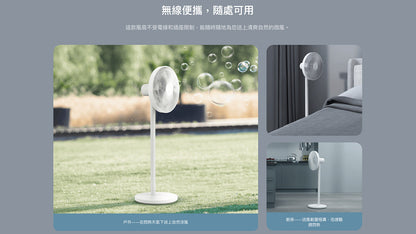 Xiaomi 小米 智能變頻電風扇 2 Pro
