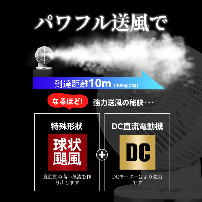 Yohome 家の逸 4D 全方位淨化直流伸縮循環扇(伸縮高用款)