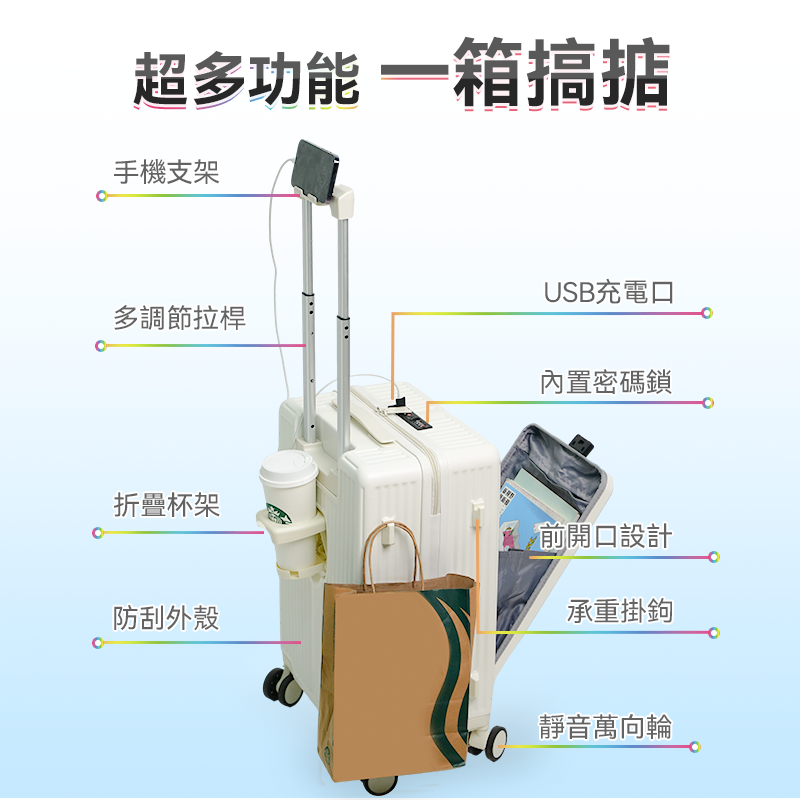 NEWEDO 時尚多功能便用便攜自由行大容量登機旅行箱Pro【接受預訂】