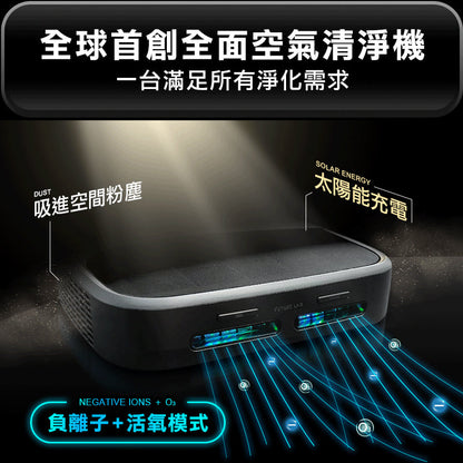 Future Lab GC1 光能清淨機