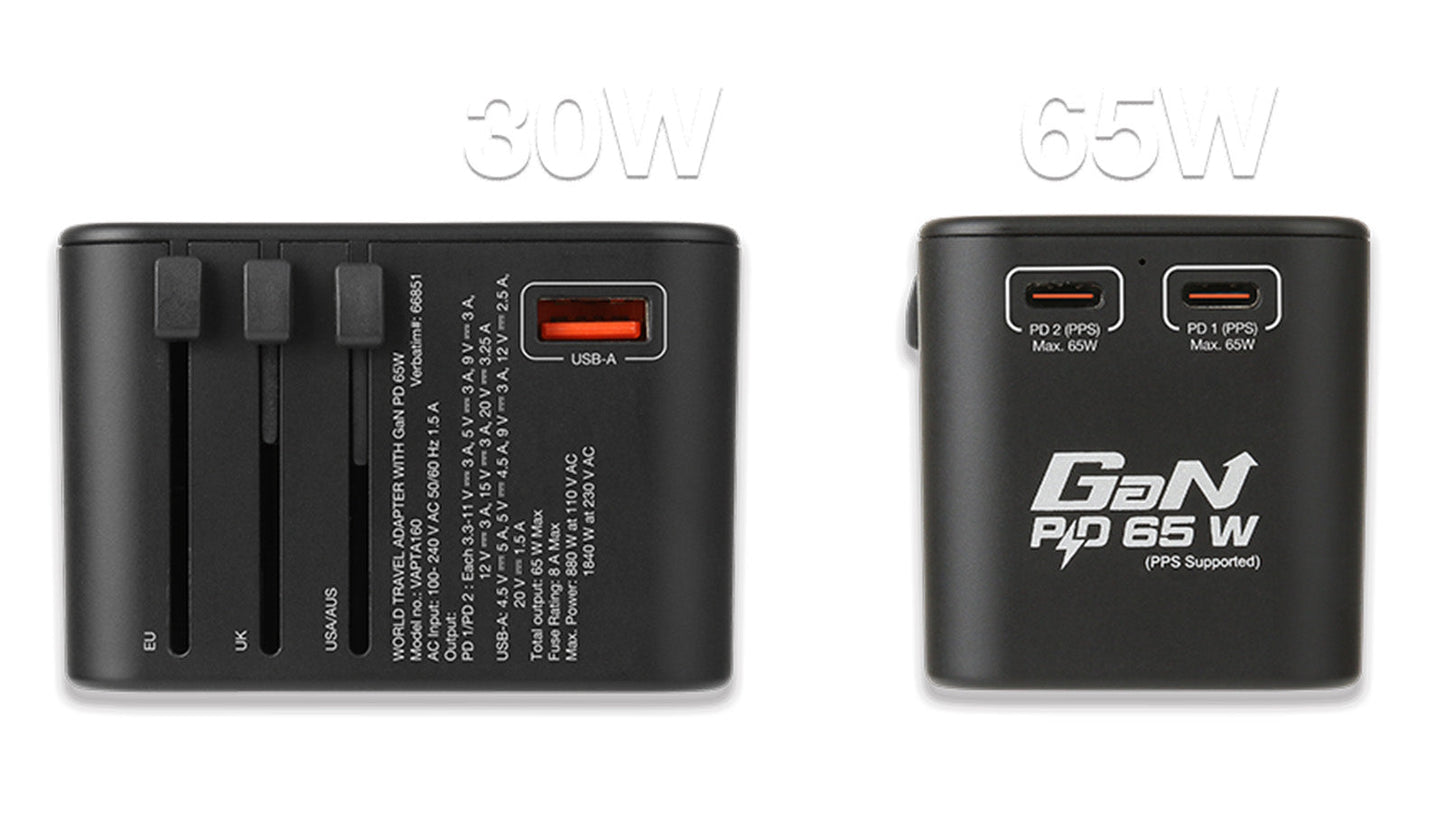 Verbatim 3 端口 65W PD 3.0 & QC 3.0 GaN 通用旅行轉插(#66851)