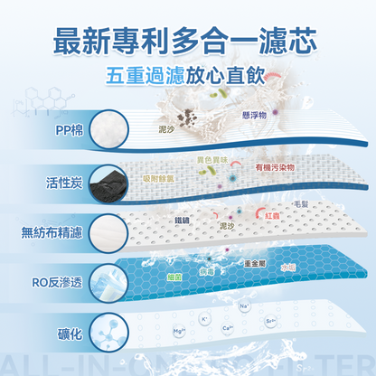 Yohome 家の逸 RO淨水微量元素智能溫控直飲水機2.0 Pro(YH-005)