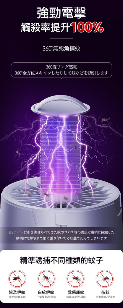 Yohome 家の逸 可移動吸入式電擊強效滅蚊機