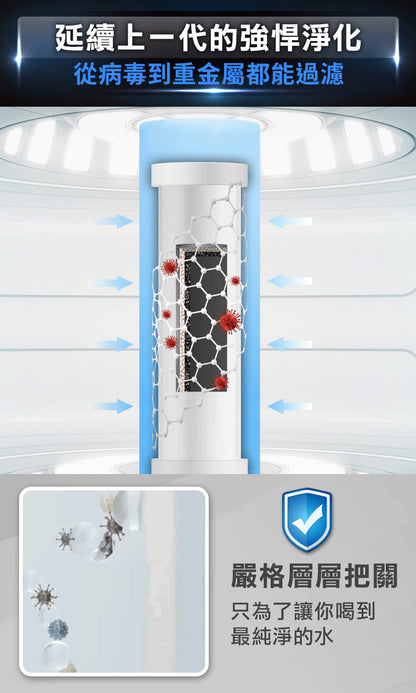 Future Lab AbsolutePure A1 直飲濾水器