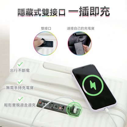 NEWEDO 時尚多功能便用便攜自由行大容量登機旅行箱Pro【接受預訂】