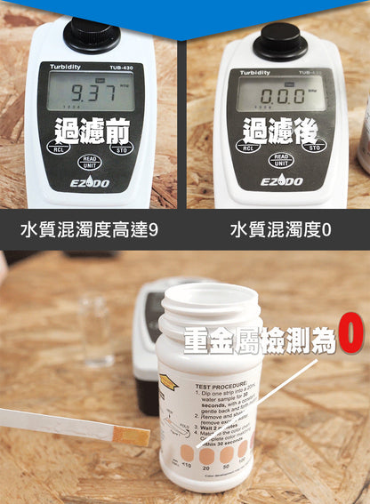 Future Lab AbsolutePure A1 直飲濾水器