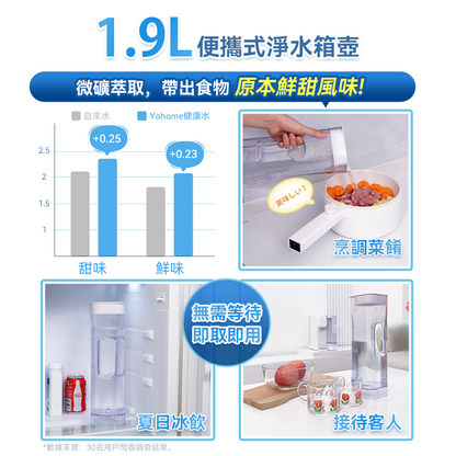 Yohome 家の逸 RO淨水微量元素智能溫控直飲水機2.0 Pro(YH-005)