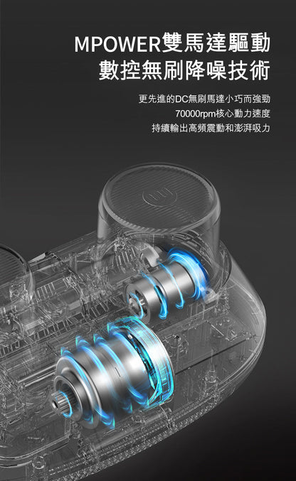 Senki 千崎 SK-VC100 無線除蟎器
