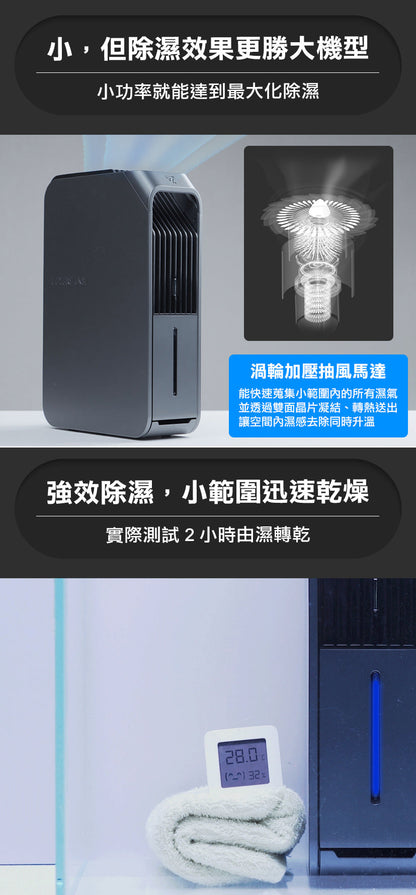 Future Lab Stermidi 殺菌除濕機