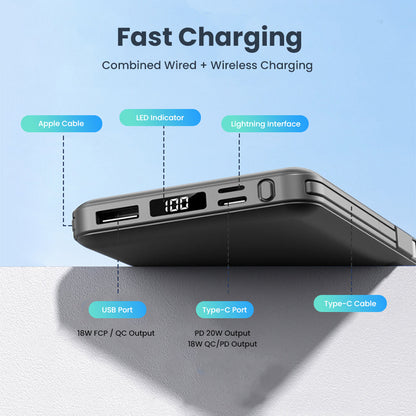 Imazing 自帶線 MagSafe 磁吸無線充電移動電源 10000mAh KT-D012