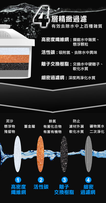 Future Lab PureF2 直飲瞬熱機