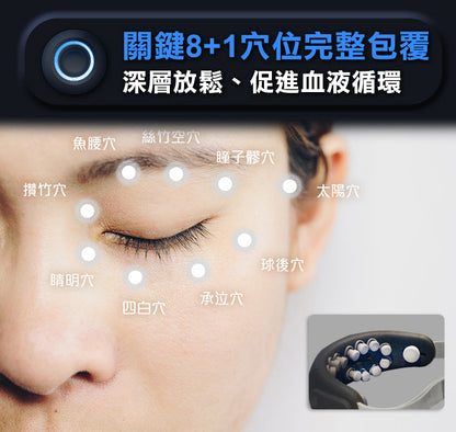 Future Lab Visual Mask 喚眼儀