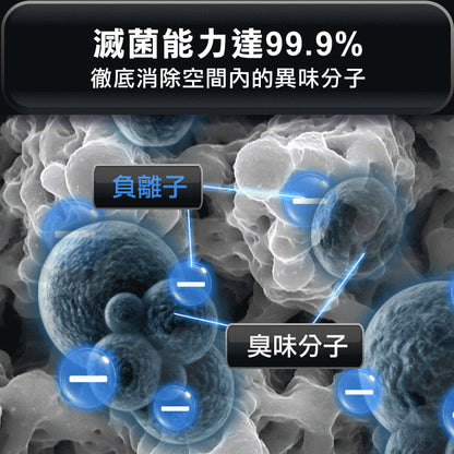 Future Lab GC1 光能清淨機