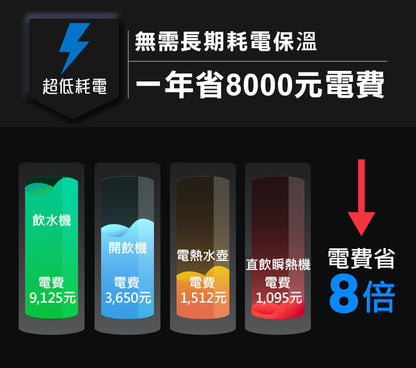 Future Lab PureF2 直飲瞬熱機