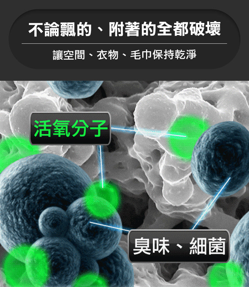 Future Lab Stermidi 殺菌除濕機