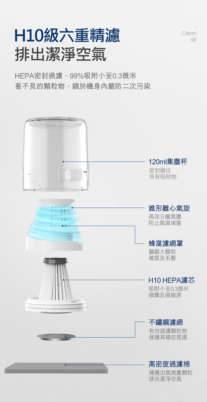 Senki 千崎 SK-VC100 無線除蟎器