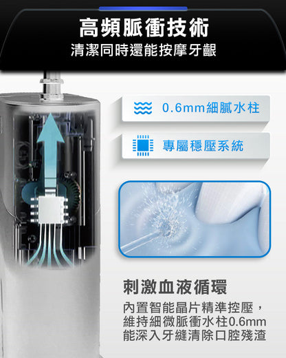 Future Lab OCare Clean 藍氧洗牙機