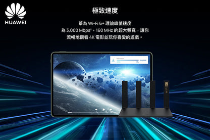 Huawei 華為 WiFi AX3 Pro Wi-Fi 6+ 路由器